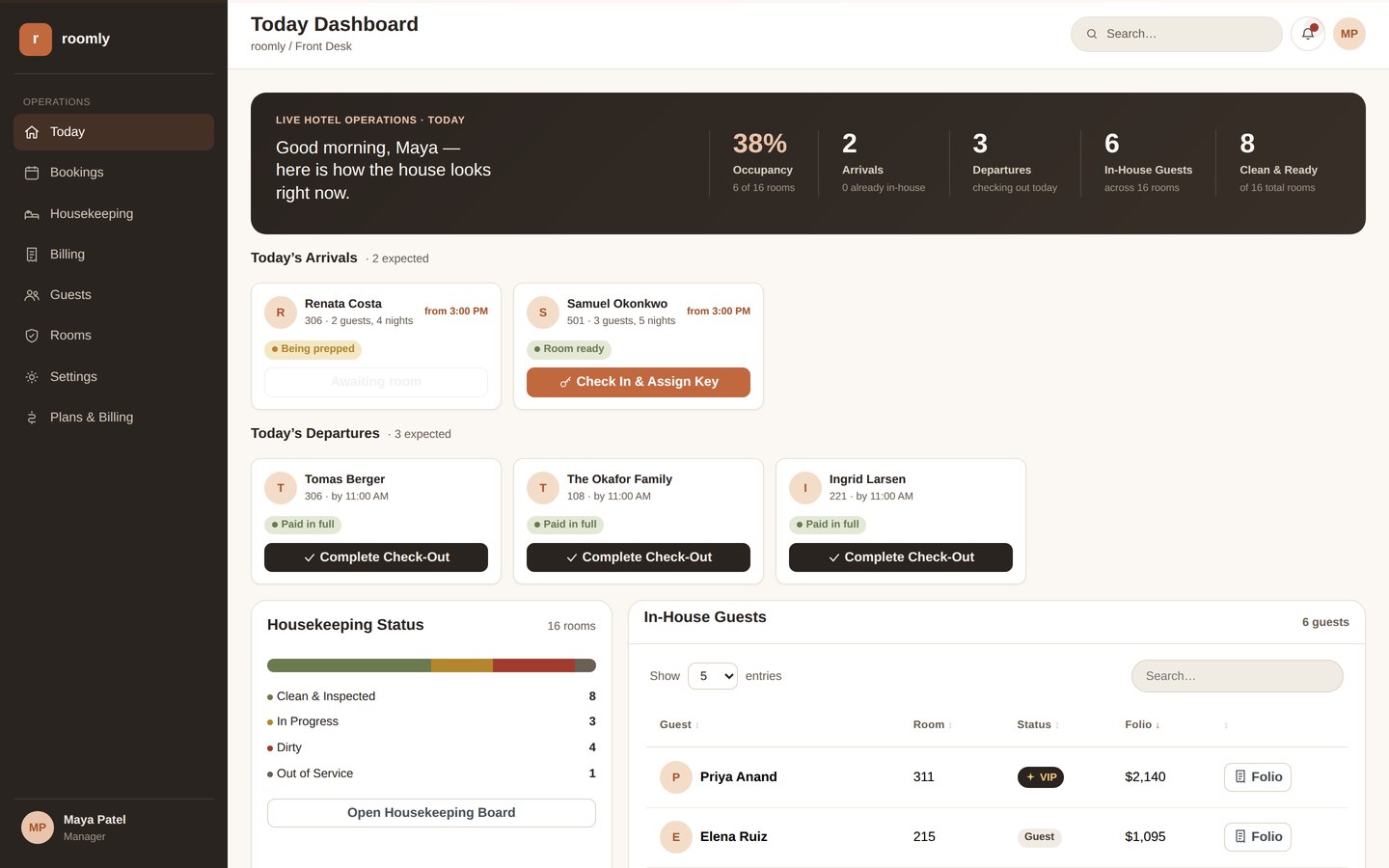 The Aldridge Today Dashboard showing arrivals, departures, and housekeeping status